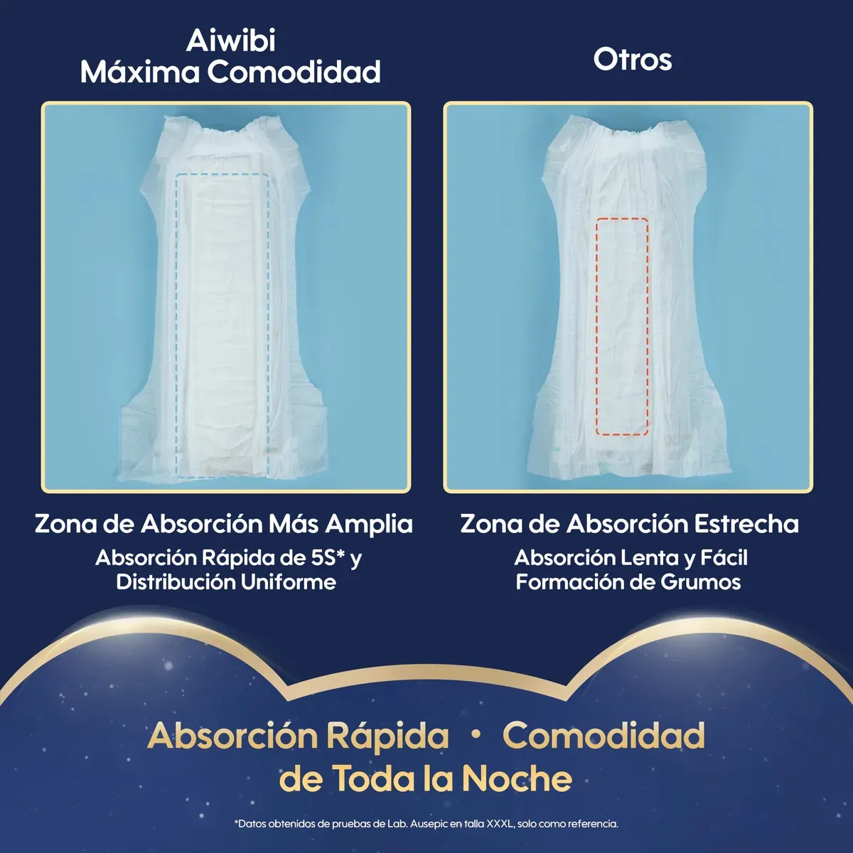 Pañales Aiwibi Ultimate Comfort Etapa 4 (9-14 kg) Unisex - 48 Piezas: Protección Superior Día y Noche, Absorción Ultra, Suavidad y Ajuste Perfecto par