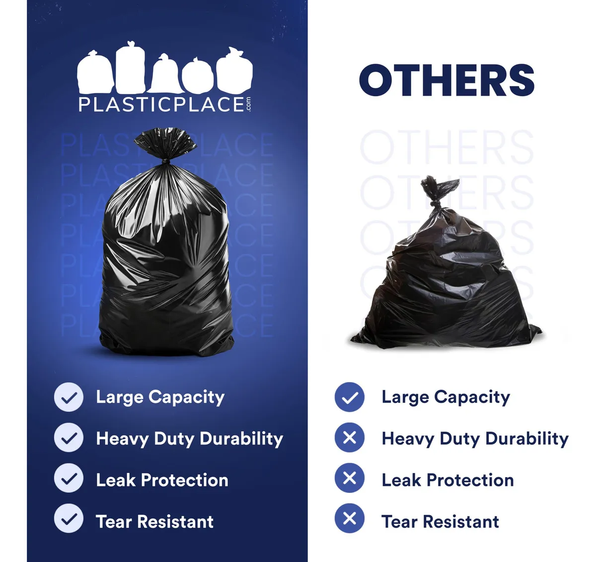 Bolsas de Basura Negras para Contratistas Hechas para Durar: Marca X, Modelo HD-5560, 55-60 Galones, Alta Resistencia, Paquete de 50 - Perfectas para