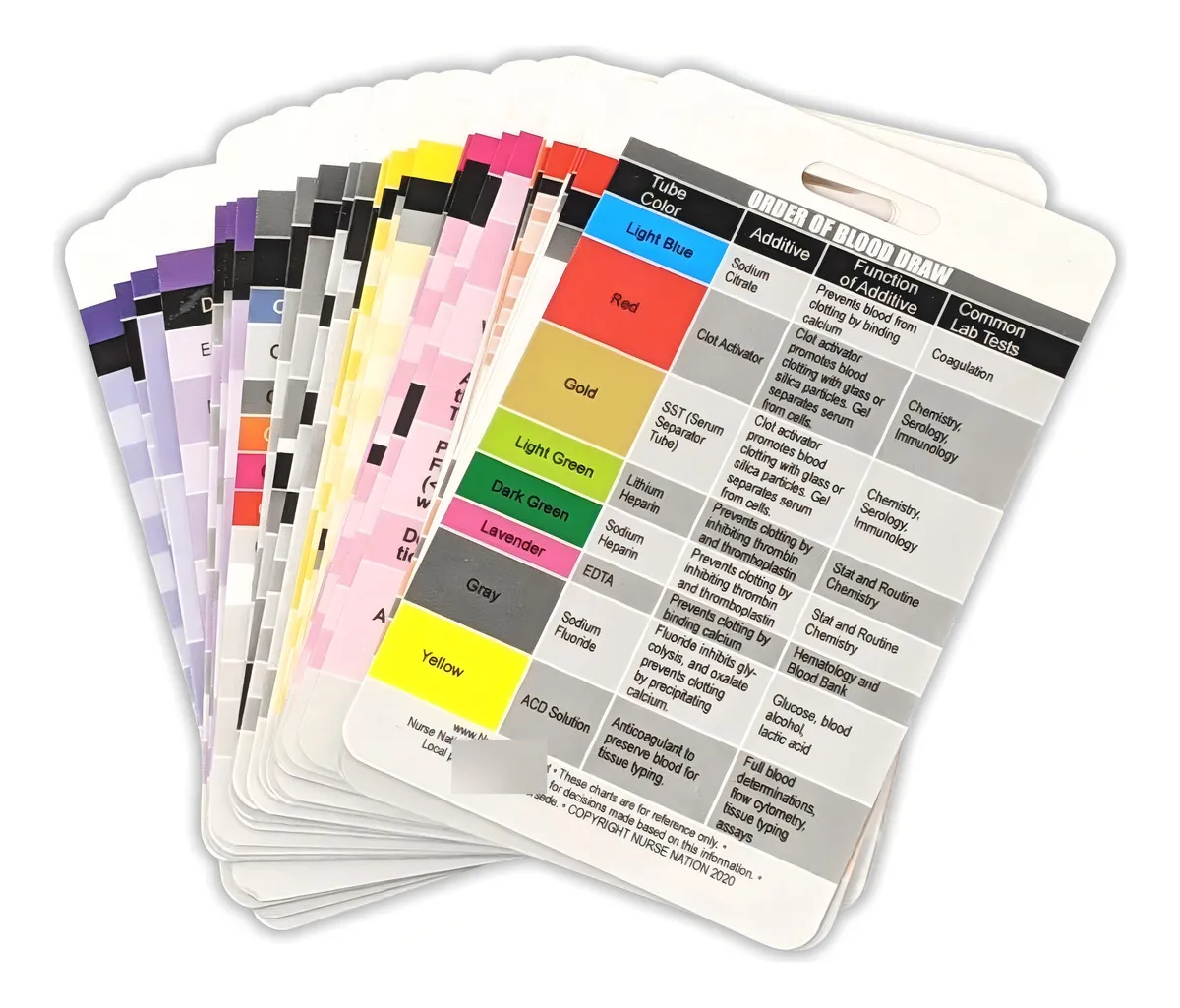 Tarjetas de Referencia Verticales de Enfermería y ECG: Guía Rápida y Precisa, Modelo Estándar, Marca Genérica, Ideales para Estudiantes y Profesionale