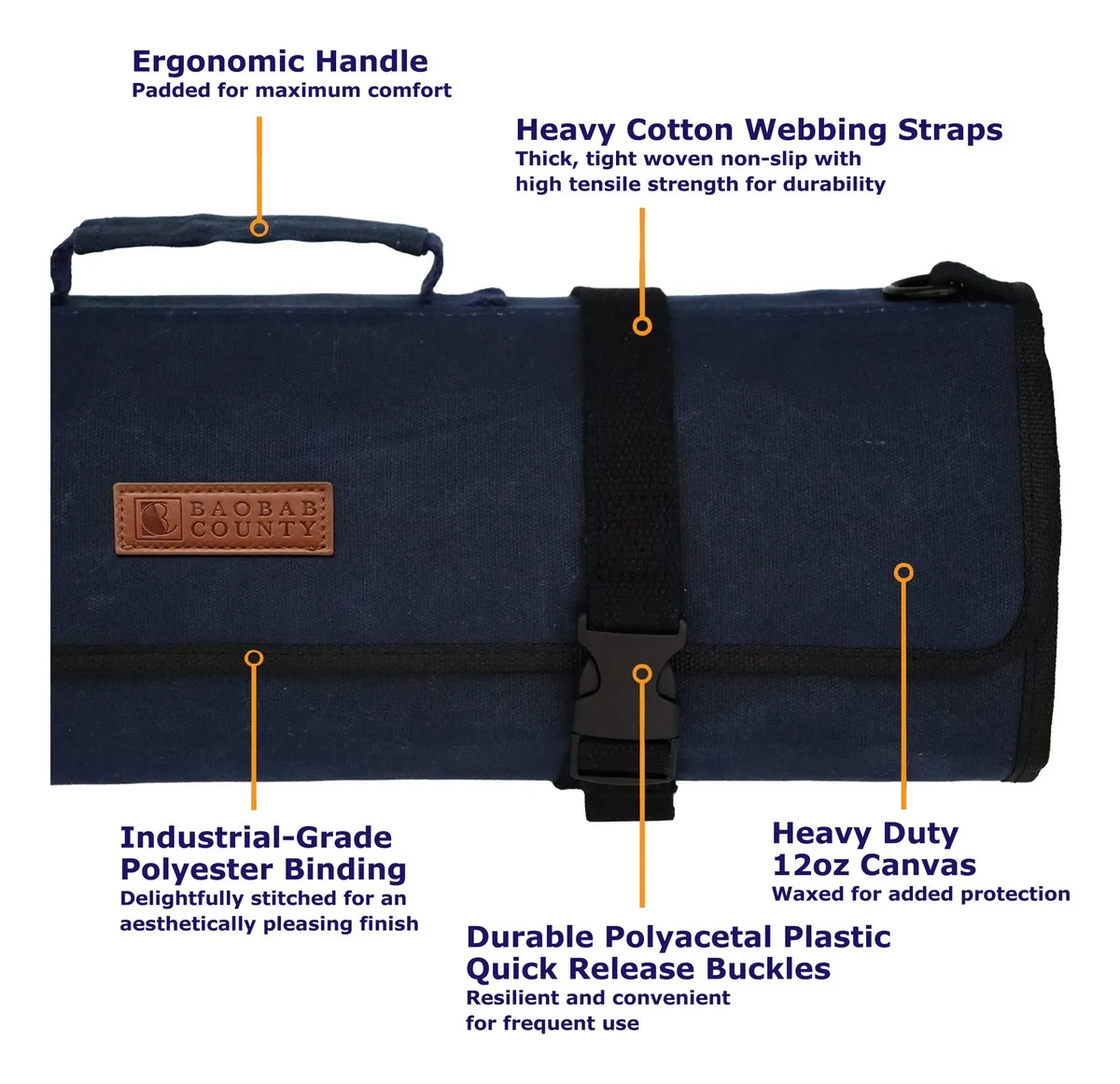 Bolsa Enrollable para Cuchillos Victorinox® Azul Marino: Profesional, Compacta y Segura. Transporte tus cuchillos con estilo y protección, perfecta pa