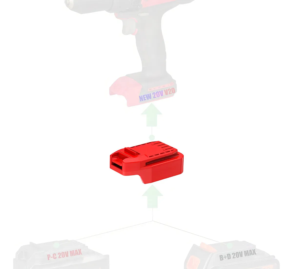 Adaptador de Batería Craftsman V20 20V para Herramientas Eléctricas, Compatibilidad Universal, Actualización de Potencia, Accesorio Esencial para Bricolaje y Profesionales