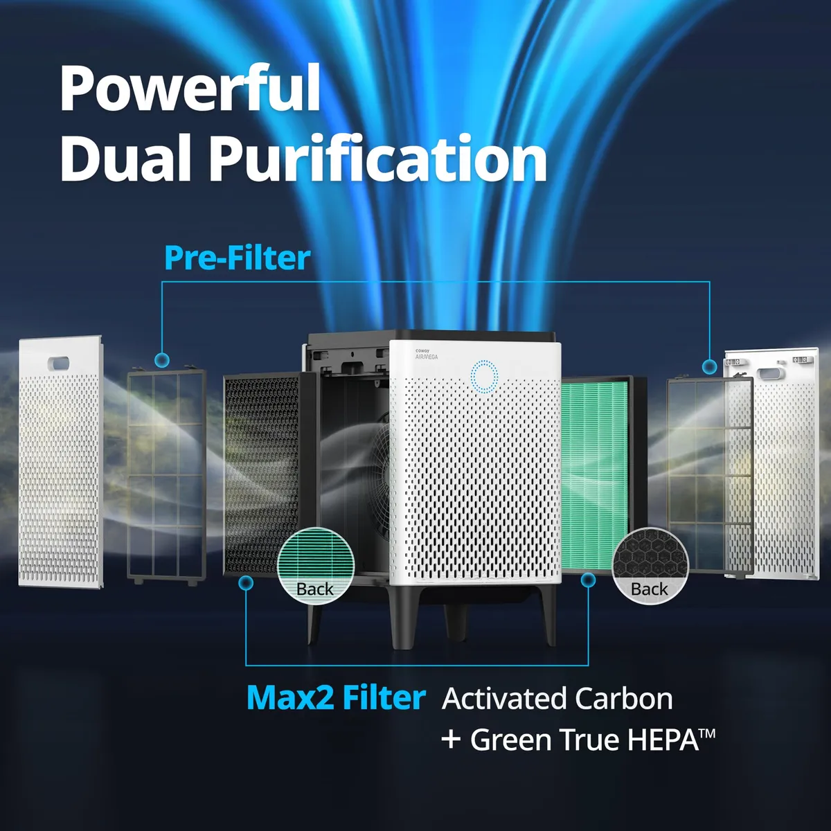 Purificador Inteligente de Aire Coway Airmega Moderno Blanco ...