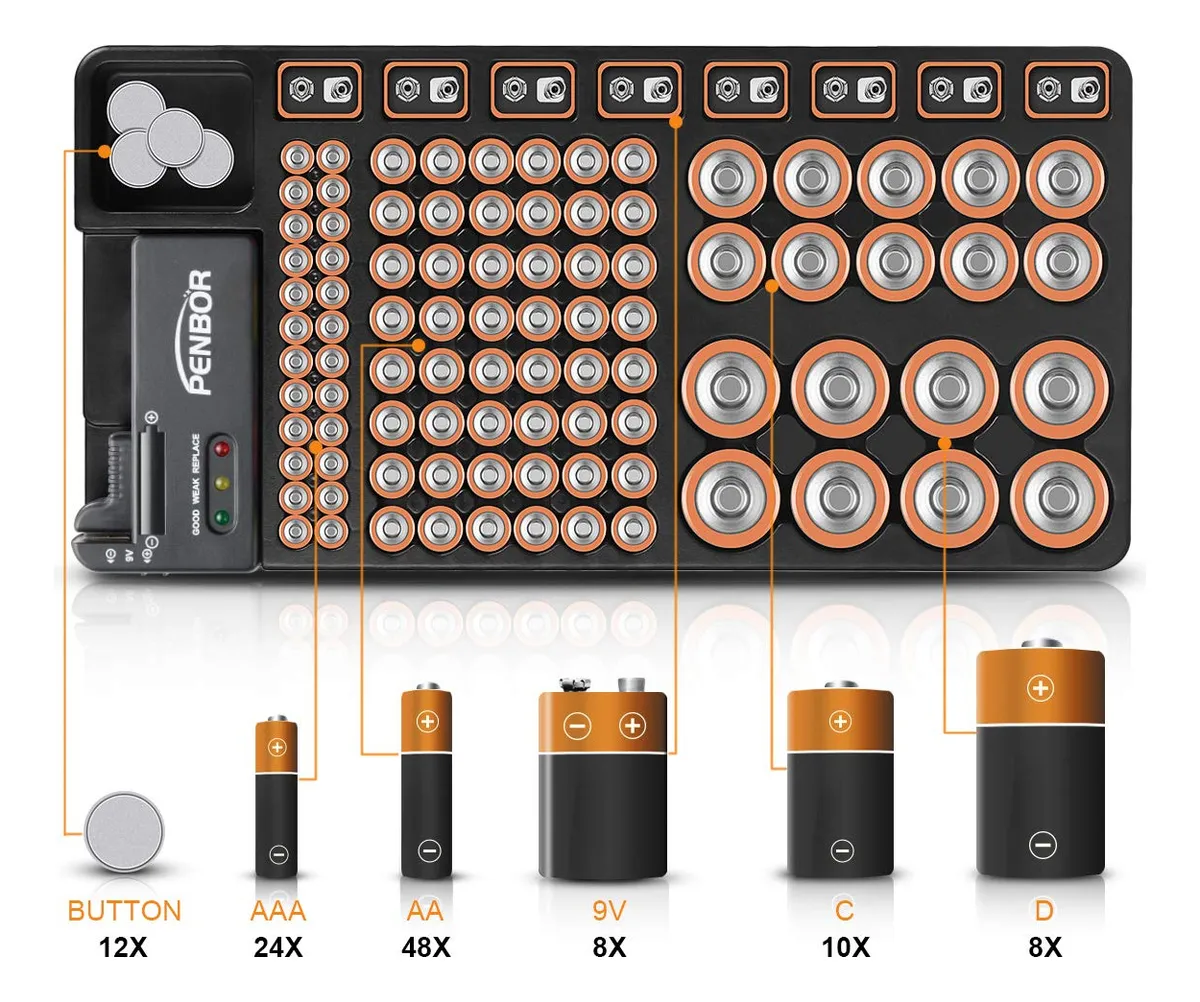 Caja Organizadora de Batería Portátil Montada en la Pared | Soporte de Carga Compacto | Solución de Almacenamiento de Energía Moderna