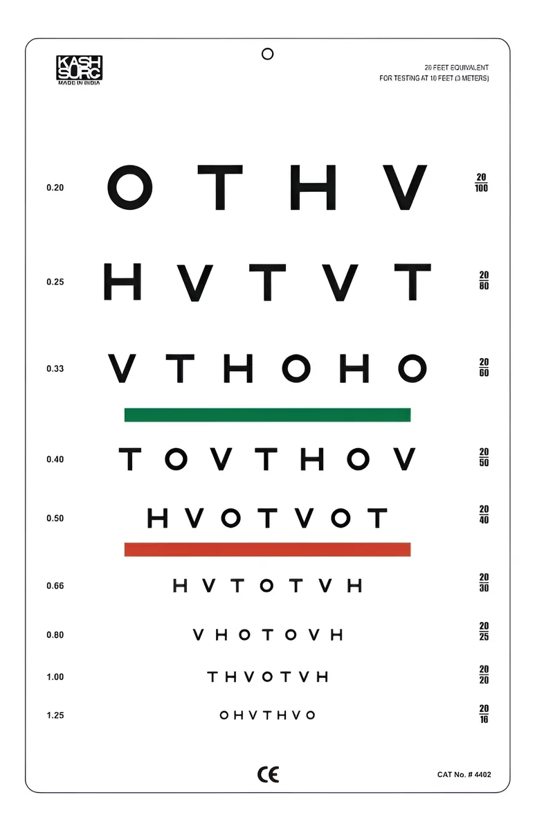 Gráfico Ophthalmométrico Profesional con Líneas Rojo Verde para Exámenes Visuales Precisos - Equipamiento Oftalmológico de Alta Calidad
